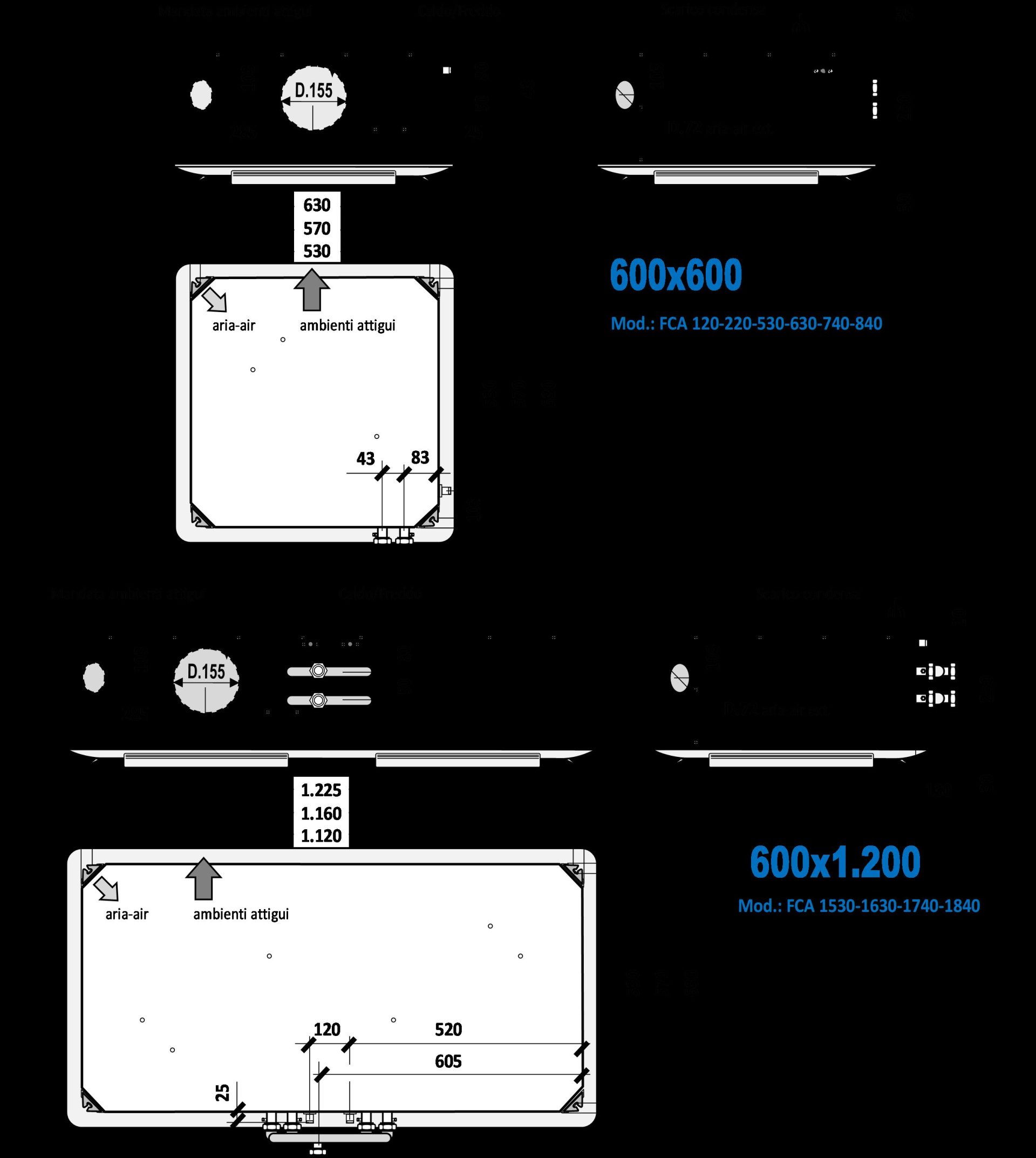visuel caracteristiques dimensionnelles