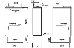 visuel caracteristiques dimensionnelles