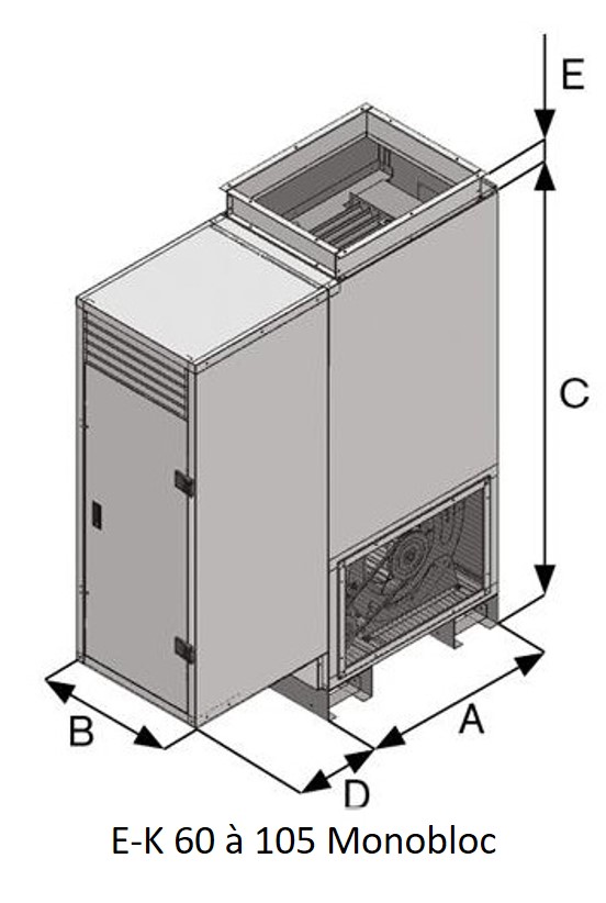 visuel caracteristiques dimensionnelles