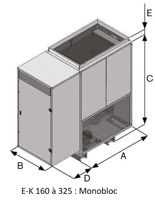 visuel caracteristiques dimensionnelles
