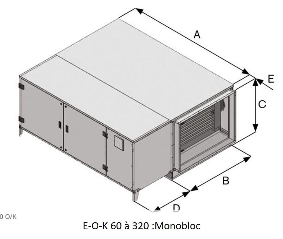 visuel caracteristiques dimensionnelles