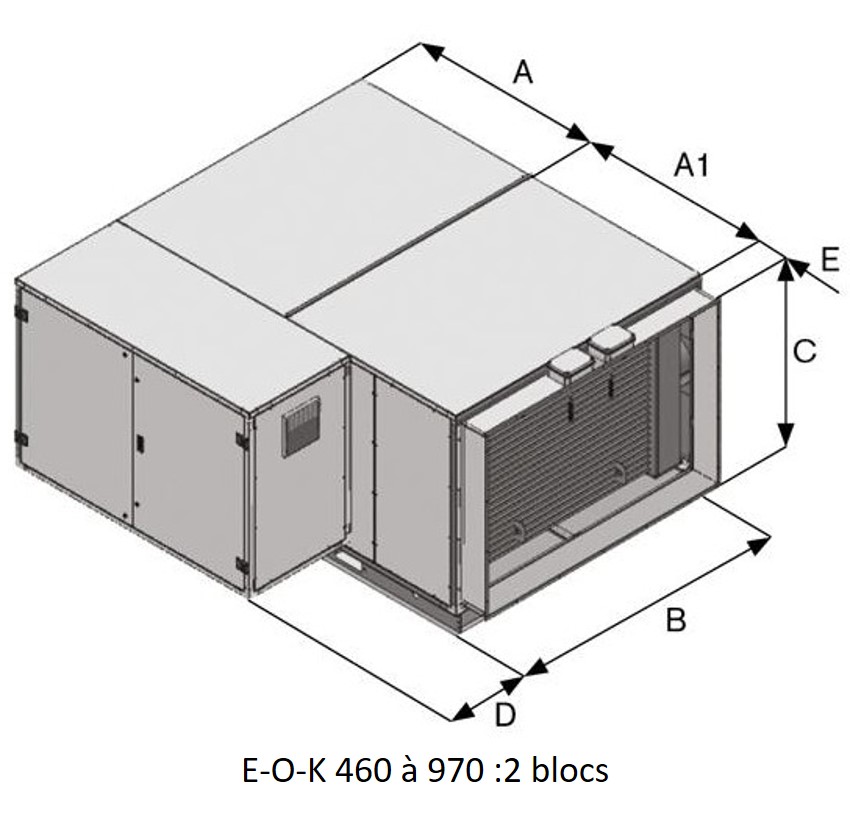 visuel caracteristiques dimensionnelles