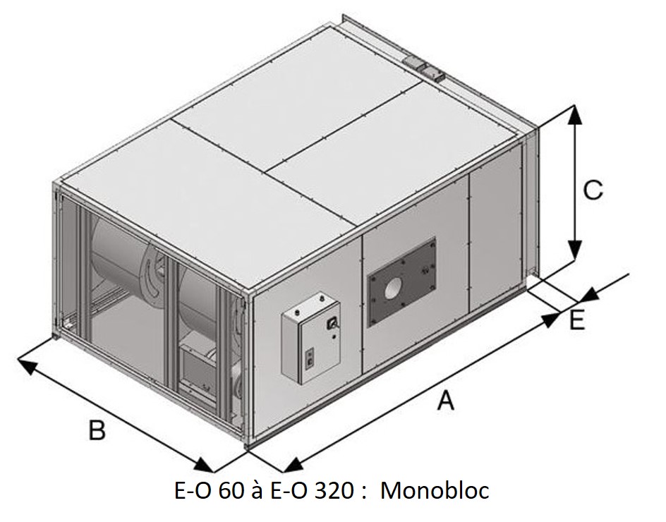 visuel caracteristiques dimensionnelles