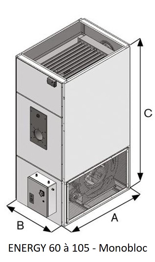 visuel caracteristiques dimensionnelles