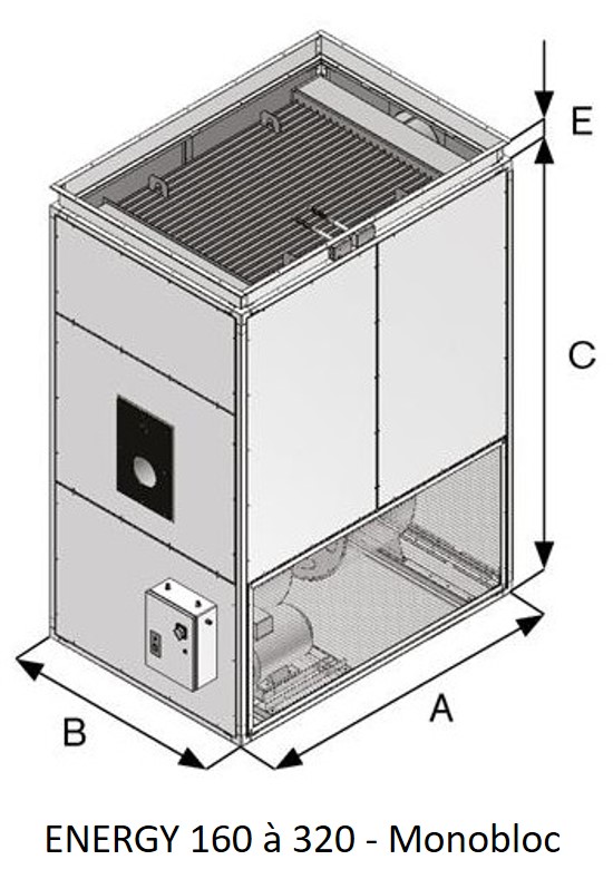 visuel caracteristiques dimensionnelles