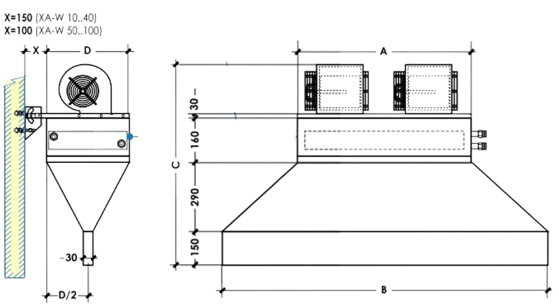visuel caracteristiques dimensionnelles