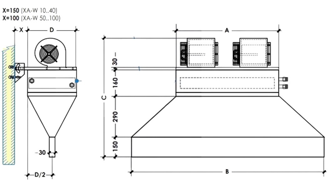 visuel caracteristiques dimensionnelles