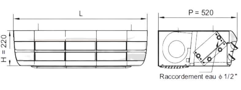 visuel caracteristiques dimensionnelles