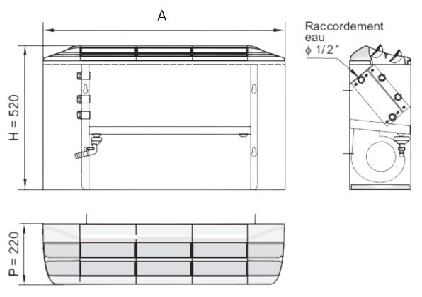visuel caracteristiques dimensionnelles