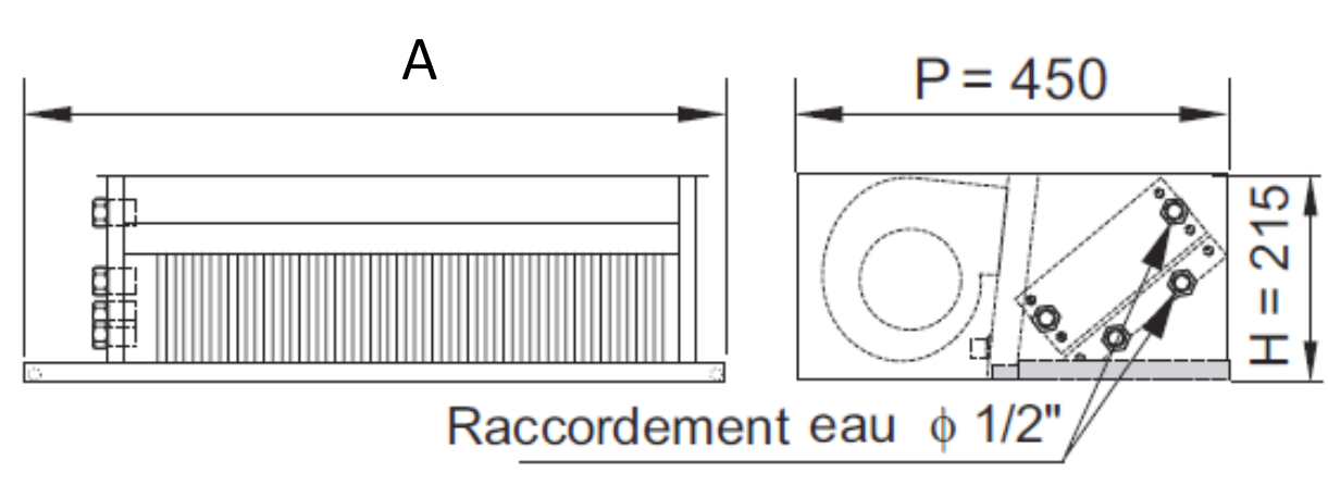 visuel caracteristiques dimensionnelles