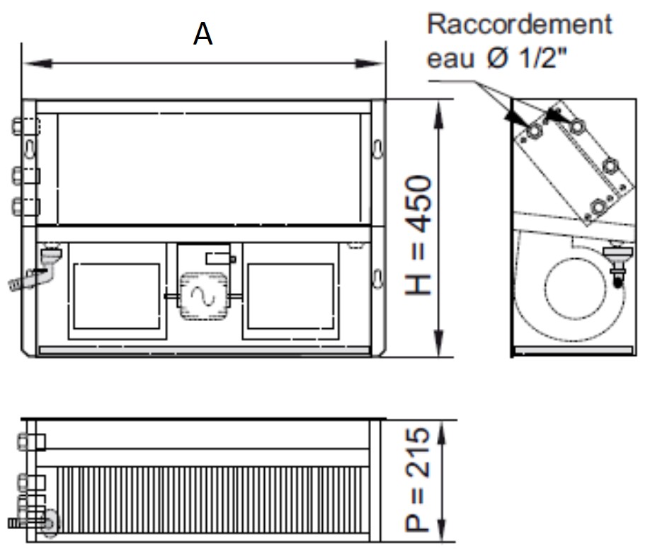 visuel caracteristiques dimensionnelles